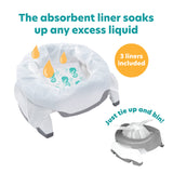 Potette® COMPLETE Potty-Training Kit