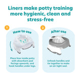 Potette® Everyday Essentials Kit