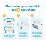 Infographic showing 3 steps to use the Potette® Value Kit by Potette: 1) Unfold and lock legs, 2) Attach liner and secure handles, 3) Unhook handles and tie liner for a leak-proof seal—ideal for potty-training.
