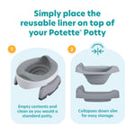 Potette® Value Kit graphic shows how to use the reusable liner: place liner on top for potty training and empty after use. Then collapse the Potette for easy, compact storage as a reusable potty.